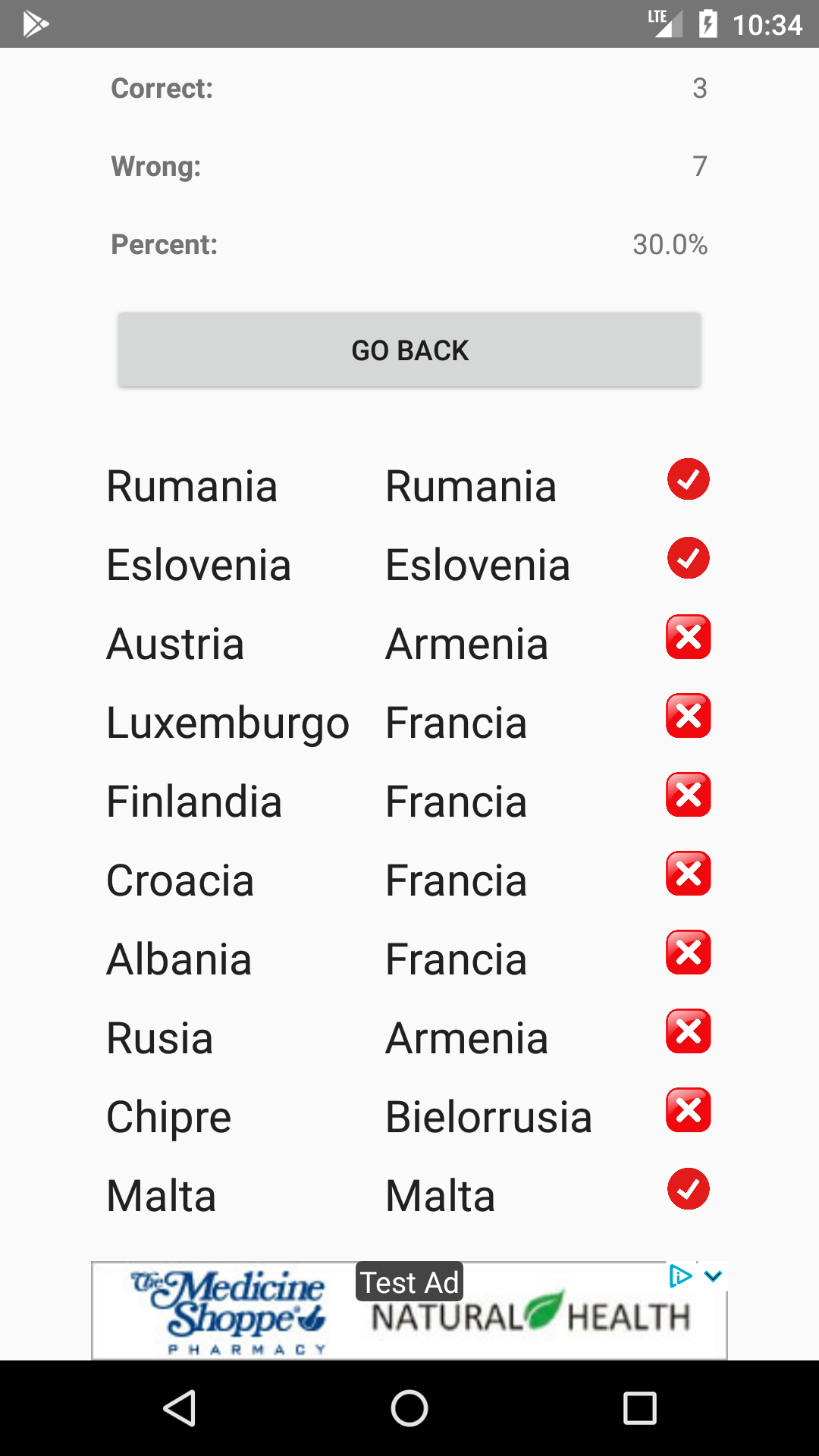 Capitales del Mundo